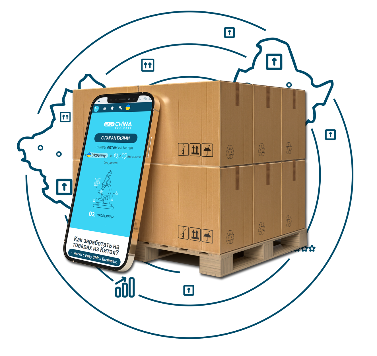 Turnkey Logistics from China ᐈ Easy China Business