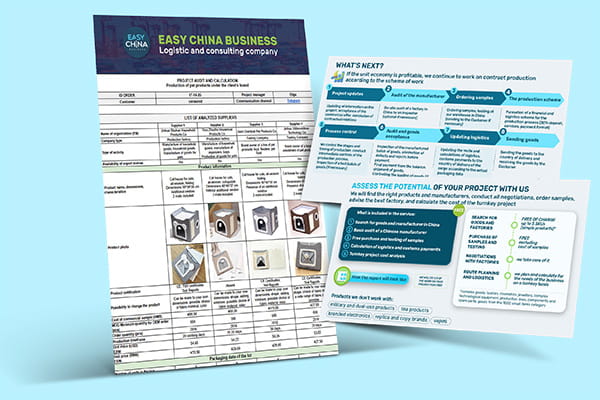 Project Scoring before launch - landed cost per unit + risk review ᐈ Easy China Business